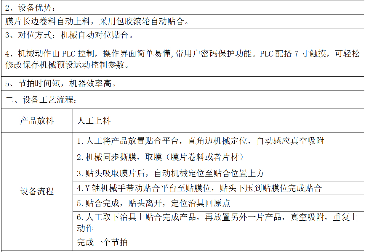 HL-03 DC06大尺寸貼合機(圖1)